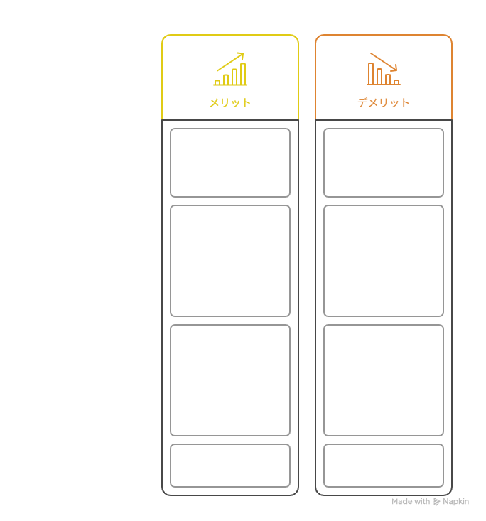Cloud Runのメリット・デメリット