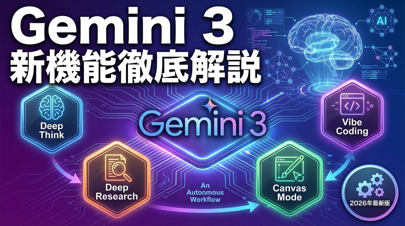 Gemini3とは